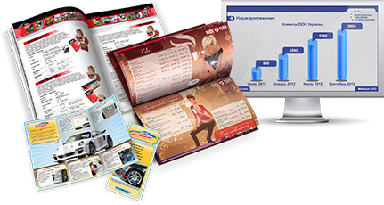 Наше портфолио работ