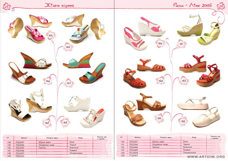 artdim org Katalog leto 2005