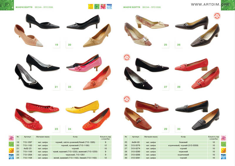 artdim org Katalog leto 2006