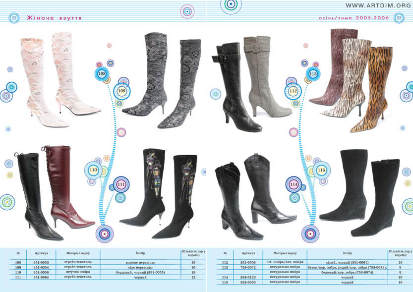 artdim org Katalog zima 2005-2006