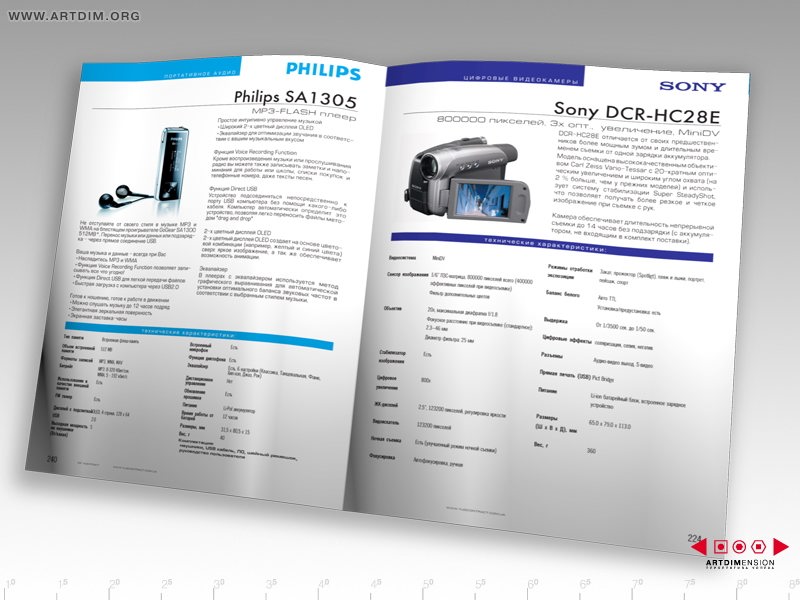 artdim org artdim org catalog ug05